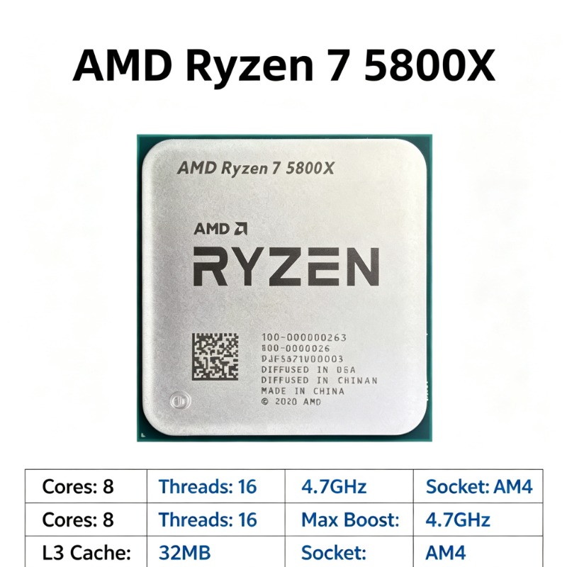 プロ仕様レンダリングワークステーション専用デスクトッププロセ - Amd Cpu Ryzen 7 のレビューと価格