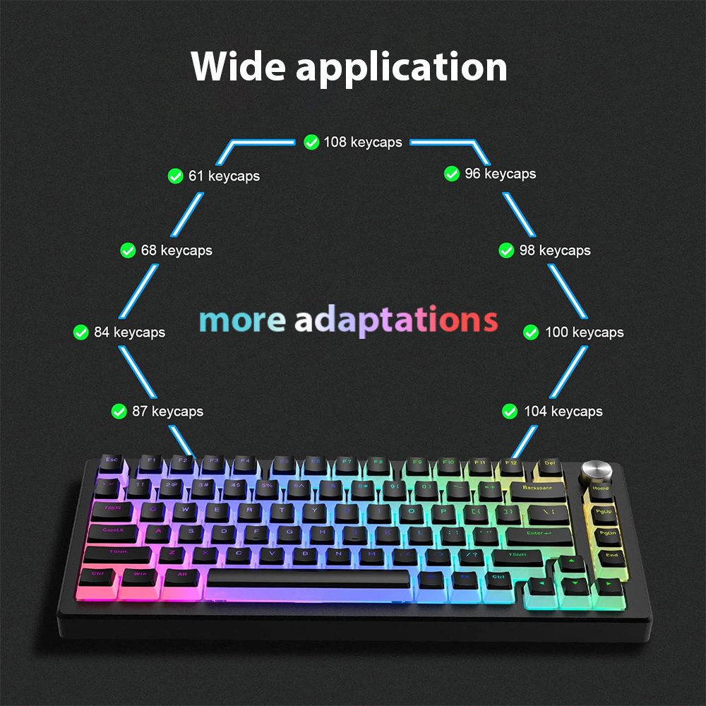 129キー プディングキーキャップ PBT ダブルショット  - Gaming Keyboard No Rgb のレビューと価格