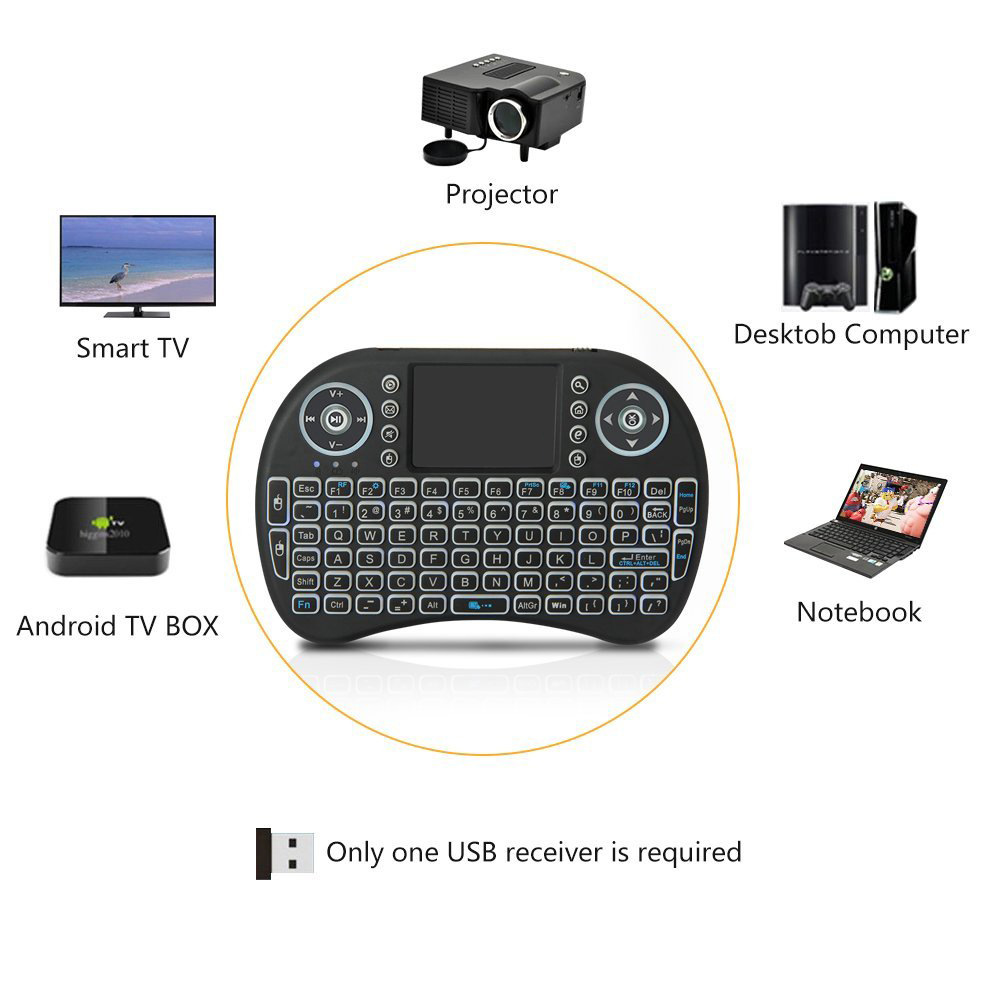 バックライト付きミニワイヤレスキーボードフランス語アゼルティ - Gaming Keyboard And Mouse Combo Wireless のレビューと価格